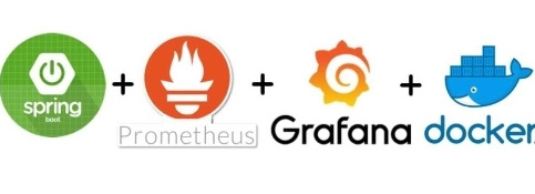 Springboot Prometheus grafana docker