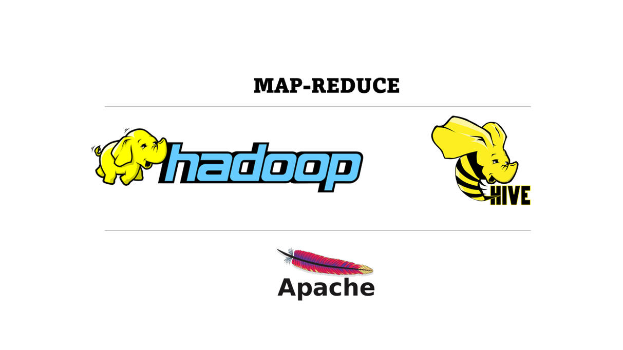 hadoop-hive