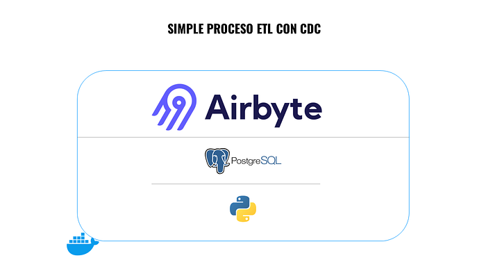 Airbyte and PostgreSQL replication