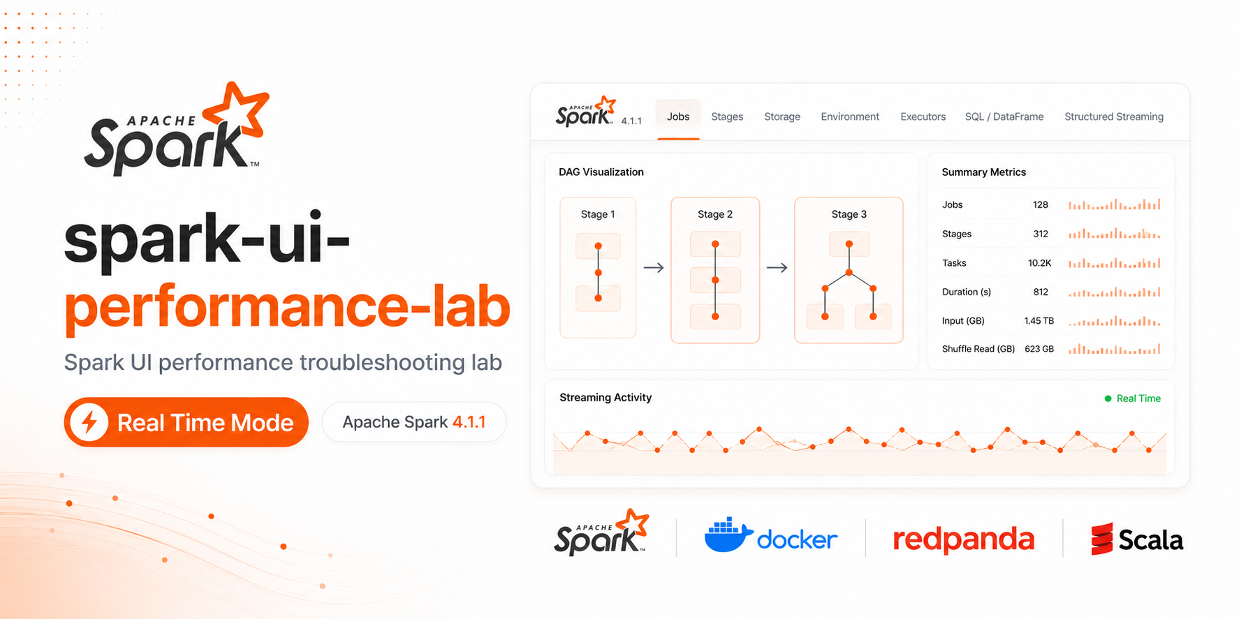 Spark UI performance troubleshooting lab