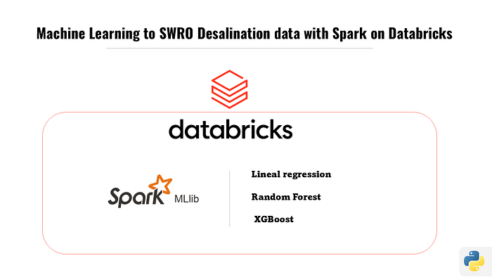 SWRO desalination ML on Databricks